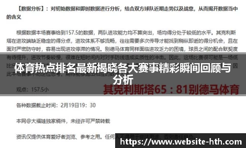 体育热点排名最新揭晓各大赛事精彩瞬间回顾与分析
